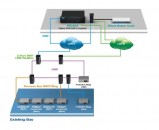 Moxa Ethernet Strategies.jpg